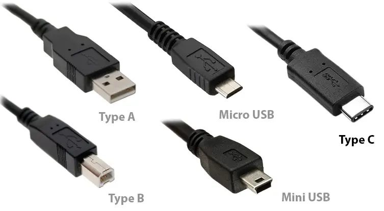 USB types A and B connectors