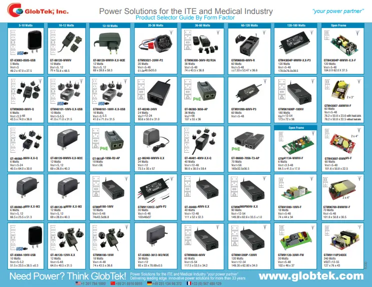 This power supply Product Selector Guide by Form Factor offers a single-sheet summary of the latest power supply and accessory offerings from GlobTek. Conveniently organized by Form Factor products can be quickly identified by External/Wall Plug in or Open Frame and then organized by Wattage. The guide includes standard battery pack and power cord offerings. The Guide includes Medical, ITE, and Household Use type power supplies.