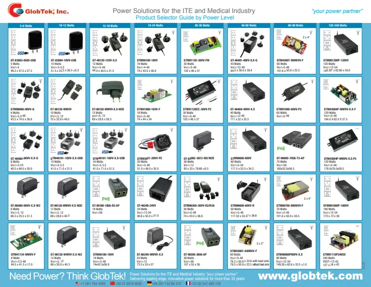 This power supply Product Selector Guide by Power Level offers a single-sheet summary of the latest power supply and accessory offerings from GlobTek. Designed for the engineer starting from the concept stage, it is conveniently organized by Wattage to show the various options in each power level. Products can be quickly identified by Wattage and then by External/Wall Plug in or Open Frame. The guide includes standard battery pack and power cord offerings. The Guide includes Medical, ITE, and Household Use type power supplies.